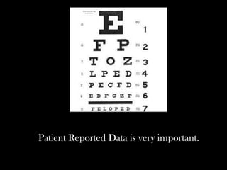 Patient Reported Data is very important.
 
