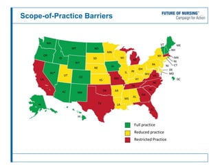 Scope-of-Practice Barriers
Full practice
Reduced practice
Restricted Practice
 