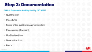American Petroleum Institute ISO 9001 and API QMS Standards.pdf