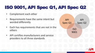 American Petroleum Institute ISO 9001 and API QMS Standards.pdf
