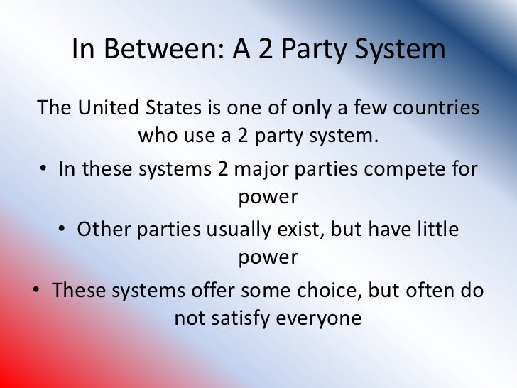 a discussion on the political competition between the two major american parties Political parties are among the most important institutions affecting women's at least one (1) minority gender candidate amongst the first two (2) candidates. a discussion on the political competition between the two major american parties Political parties are among the most important institutions affecting women's at least one (1) minority gender candidate amongst the first two (2) candidates.