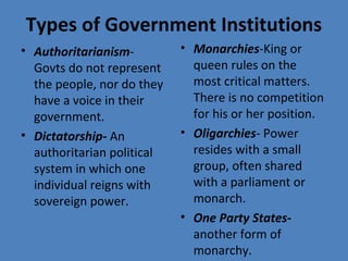 Types of Government Institutions
• Authoritarianism- 
Govts do not represent 
the people, nor do they 
have a voice in their 
government.
• Dictatorship- An 
authoritarian political 
system in which one 
individual reigns with 
sovereign power. 
• Monarchies-King or 
queen rules on the 
most critical matters.  
There is no competition 
for his or her position.
• Oligarchies- Power 
resides with a small 
group, often shared 
with a parliament or 
monarch.
• One Party States-
another form of 
monarchy. 
 