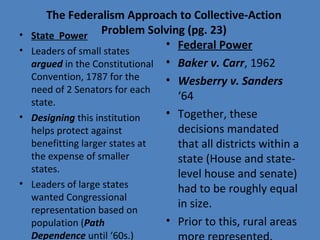 The Federalism Approach to Collective-Action
Problem Solving (pg. 23)• State Power
• Leaders of small states 
argued in the Constitutional 
Convention, 1787 for the 
need of 2 Senators for each 
state.
• Designing this institution 
helps protect against 
benefitting larger states at 
the expense of smaller 
states.
• Leaders of large states 
wanted Congressional 
representation based on 
population (Path
Dependence until ‘60s.)
• Federal Power
• Baker v. Carr, 1962
• Wesberry v. Sanders
‘64
• Together, these 
decisions mandated 
that all districts within a 
state (House and state-
level house and senate) 
had to be roughly equal 
in size.
• Prior to this, rural areas 
 