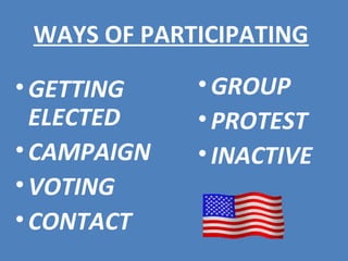 WAYS OF PARTICIPATING
•GETTING
ELECTED
•CAMPAIGN
•VOTING
•CONTACT
•GROUP
•PROTEST
•INACTIVE
 
