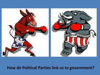 How do Political Parties link us to government?
 