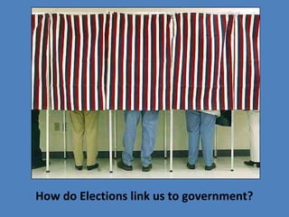 How do Elections link us to government?
 