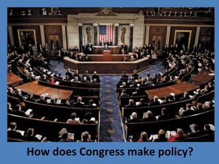 How does Congress make policy?
 