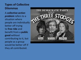 Types of Collective
Dilemmas
A collective-action
problem refers to a 
situation where 
people are individually 
better off trying 
to free ride and 
benefit from a public
good without 
contributing to it, but 
people as a group 
would be better off if 
they all contributed.
 