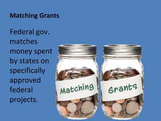 Matching Grants
Federal gov.
matches
money spent
by states on
specifically
approved
federal
projects.
 