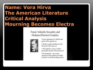 Name: Vora Hirva
The American Literature
Critical Analysis
Mourning Becomes Electra

 
