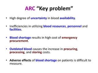 Red Cross Case American red cross case study | PPTX