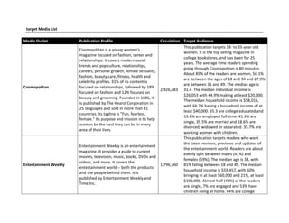 target Media List

Media Outlet           Publication Profile                         Circulation Target Audience
                                                                               This publication targets 18‐ to 35‐year‐old
                       Cosmopolitan is a young women's
                                                                               women. It is the top selling magazine in
                       magazine focused on fashion, career and
                                                                               college bookstores, and has been for 25
                       relationships. It covers modern social
                                                                               years. The average time readers spending
                       trends and pop culture, relationships,
                                                                               going through Cosmopolitan is 80 minutes.
                       careers, personal growth, female sexuality,
                                                                               About 85% of the readers are women, 58.1%
                       fashion, beauty care, fitness, health and
                                                                               are between the ages of 18 and 34 and 27.9%
                       celebrity profiles. 31% of its content is
                                                                               are between 35 and 49. The median age is
Cosmopolitan           focused on relationships, followed by 18%
                                                                   2,926,683 31.4. The median individual income is
                       focused on fashion and 12% focused on
                                                                               $26,053 with 44.9% making at least $20,000.
                       beauty and grooming. Founded in 1886, it
                                                                               The median household income is $58,015,
                       is published by The Hearst Corporation in
                                                                               with 66.2% having a household income of at
                       25 languages and sold in more than 41
                                                                               least $40,000. 65.3 are college educated and
                       countries. Its tagline is "Fun, fearless,
                                                                               53.6% are employed full‐time. 41.9% are
                       female." Its purpose and mission is to help
                                                                               single, 39.5% are married and 18.6% are
                       women be the best they can be in every
                                                                               divorced, widowed or separated. 35.7% are
                       area of their lives.
                                                                               working women with children.
                                                                               This publication targets readers who want
                                                                               the latest reviews, previews and updates of
                       Entertainment Weekly is an entertainment
                                                                               the entertainment world. Readers are about
                       magazine. It provides a guide to current
                                                                               evenly split between males (41%) and
                       movies, television, music, books, DVDs and
                                                                               females (59%). The median age is 34, with
                       videos, and more. It covers the
Entertainment Weekly                                               1,796,560 81% falling between 18 and 49. The median
                       entertainment world ‐‐ both the products
                                                                               household income is $59,457, with 50%
                       and the people behind them. It is
                                                                               bringing in at least $60,000 and 21%, at least
                       published by Entertainment Weekly and
                                                                               $100,000. Almost half (40%) of the readers
                       Time Inc.
                                                                               are single, 7% are engaged and 53% have
                                                                               children living at home. 64% are college
 