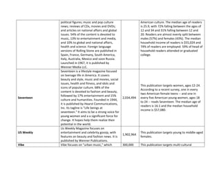 political figures; music and pop culture                   American culture. The median age of readers
            news; reviews of CDs, movies and DVDs;                     is 25.9, with 72% falling between the ages of
            and articles on national affairs and global                12 and 34 and 31% falling between 12 and
            issues. 54% of the content is devoted to                   20. Readers are almost evenly split between
            music, 13% to entertainment and media,                     males (57%) and females (43%). The median
            and 10% to global and national affairs,                    household income of readers is $55,024 and
            health and science. Foreign language                       74% of readers are employed. 59% of head of
            versions of Rolling Stone are published in                 household readers attended or graduated
            Spain, France, Germany, South America,                     college.
            Italy, Australia, Mexico and soon Russia.
            Launched in 1967, it is published by
            Wenner Media LLC.
            Seventeen is a lifestyle magazine focused
            on teenage life in America. It covers
            beauty and style, music and movies, social
            issues, health and fitness, and idols and
                                                                       This publication targets women, ages 12‐24.
            icons of popular culture. 68% of the
                                                                       According to a recent survey, one in every
            content is devoted to fashion and beauty,
                                                                       two American female teens ‐‐ and one in
            followed by 17% entertainment and 15%
Seventeen                                                  2,034,494   every five American young women, ages 18
            culture and humanities. Founded in 1944,
                                                                       to 24 ‐‐ reads Seventeen. The median age of
            it is published by Hearst Communications,
                                                                       readers is 16.1 and the median household
            Inc. Its tagline is "Life beings at
                                                                       income is $57,080.
            seventeen." It aims to be a strong voice for
            young women and a a significant force for
            change. It hopes help them realize their
            potential in the world.
            Us Weekly Magazine focuses on
US Weekly   entertainment and celebrity gossip, with                   This publication targets young to middle‐aged
                                                           1,902,964
            features on beauty and fashion news. It is                 females.
            published by Wenner Publications.
Vibe        Vibe focuses on "urban music," which           300,000     This publication targets multi‐cultural
 