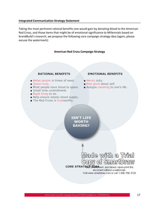 integrated Communication Strategy Statement

Taking the most pertinent rational benefits one would gain by donating blood to the American
Red Cross, and those items that might be of emotional significance to Millennials based on
brandBuild’s research, we propose the following core campaign strategy idea (again, please
excuse the watermark):


                           American Red Cross Campaign Strategy




                                                                                           17
 