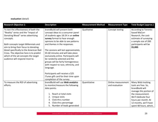 evaluation (detail)

Research Objective 1:                     Description                             Measurement Method   Measurement Type     Total Budget (approx.)

To test the effectiveness of both the     brandBuild will present both            Qualitative          Concept testing      According to Toronto‐
“Reality” series and the “Impact of       concept ideas to a consumer panel                                                 based MaCorr
Donating Blood” series advertising        of students ages 18‐24 in an online                                               Research, the cost‐
concepts.                                 survey format to hear enough                                                      estimate of surveying
                                          opinions to be able to see patterns                                               a sample size of 200
Both concepts target Millennials and      and themes in the responses.                                                      participants will be
aim to bring their focus to donating                                                                                        $5,000.
blood specifically to the American Red    The sessions will last approximately
Cross. The objective here is to predict   45‐60 minutes and will take place
which of the ad concepts the target       exclusively online. Participants will
audience will respond most to.            be randomly selected and the
                                          groups will be fairly homogeneous
                                          with respect to race, ethnicity, and
                                          language.

                                          Participants will receive a $25
                                          iTunes gift card for their time upon
                                          completion of the survey.
To measure the ROI of advertising         brandBuild will use Web analytics       Quantitative         Online measurement   Many Web tracking
efforts.                                  to monitor/measure the following                             and evaluation       tools are free. So,
                                          data points:                                                                      brandBuild will
                                                                                                                            manage this portion of
                                             1.   Reach or total visits                                                     the measurement.
                                             2.   Unique visits                                                             We’ll dedicate four
                                             3.   Click‐thru number                                                         hours per month. At
                                             4.   Click‐thru percentage                                                     12 months, we’ll have
                                             5.   Number of leads generated                                                 spent 48 hours, which,


                                                                                                                                         29
 