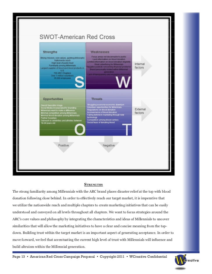 swot analysis for the american red cross The american red cross is a nongovernmental, nonprofit organization that is led by volunteers, whose purpose is to prevent and relieve human suffering. swot analysis for the american red cross The american red cross is a nongovernmental, nonprofit organization that is led by volunteers, whose purpose is to prevent and relieve human suffering.