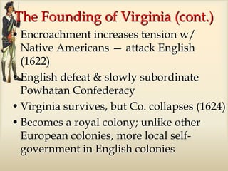 The American Revolution