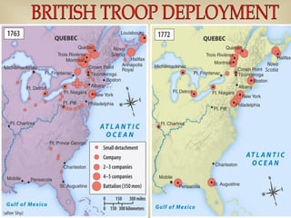 The American Revolution