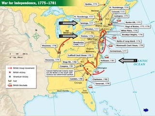 The American Revolution