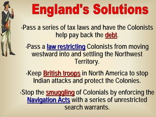 The American Revolution