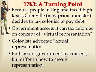 The American Revolution