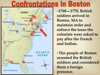 The American Revolution