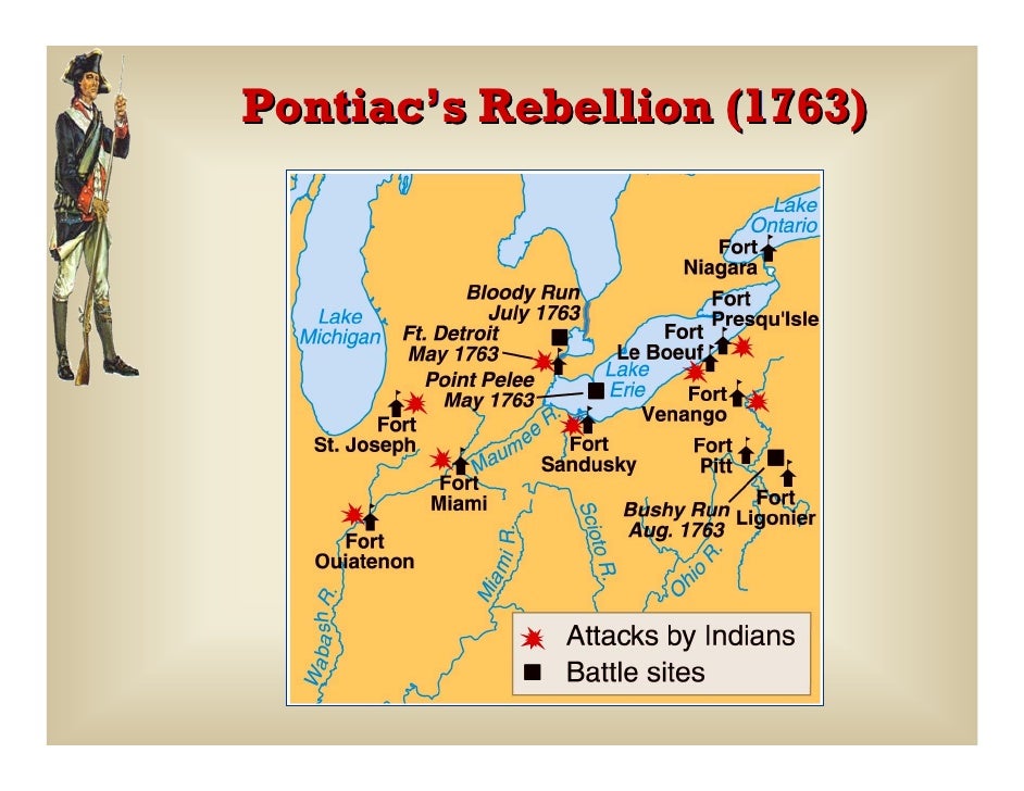the american revolution turning point of the american revolution
