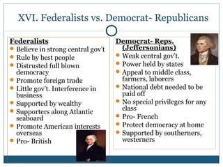 XVI. Federalists vs. Democrat- Republicans 
Federalists 
Believe in strong central gov’t 
Rule by best people 
Distrusted full blown 
democracy 
Promote foreign trade 
Little gov’t. Interference in 
business 
Supported by wealthy 
Supporters along Atlantic 
seaboard 
Promote American interests 
overseas 
Pro- British 
Democrat- Reps. 
(Jeffersonians) 
Weak central gov’t. 
Power held by states 
Appeal to middle class, 
farmers, laborers 
National debt needed to be 
paid off 
No special privileges for any 
class 
Pro- French 
Protect democracy at home 
Supported by southerners, 
westerners 
