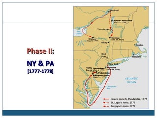 PPhhaassee IIII:: 
NNYY && PPAA 
[[11777777--11777788]] 
 