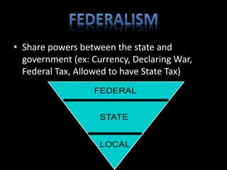 • Share powers between the state and 
government (ex: Currency, Declaring War, 
Federal Tax, Allowed to have State Tax) 
 