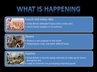 French and Indian War 
• Great Britain defeated France (very costly war) 
• Led to heavy taxation of 13 colonies 
Slavery 
• Slavery is very popular in the South 
• Helped grow crops and other difficult tasks 
Taxation 
• Great Britain is heavily taxing colonists to make up for losses 
during the war 
• Leads to colonists not purchasing imported goods 
 