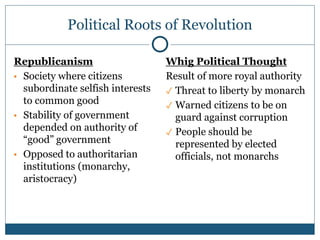 Political Roots of Revolution
Republicanism
▪ Society where citizens
subordinate selfish interests
to common good
▪ Stability of government
depended on authority of
“good” government
▪ Opposed to authoritarian
institutions (monarchy,
aristocracy)
Whig Political Thought
Result of more royal authority
✓ Threat to liberty by monarch
✓ Warned citizens to be on
guard against corruption
✓ People should be
represented by elected
officials, not monarchs
 
