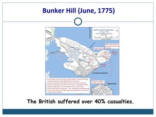 Bunker Hill (June, 1775)
The British suffered over 40% casualties.
 