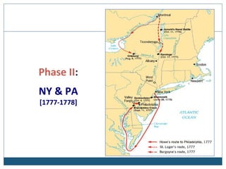 Phase II:
NY & PA
[1777-1778]
 