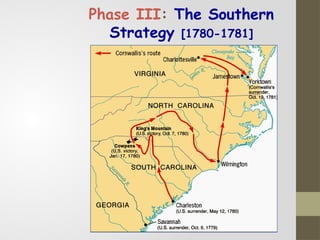 Phase III: The Southern
Strategy [1780-1781]
 