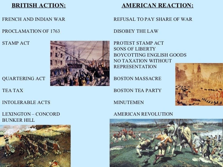 british reactions to the french revolution The national archives education service the french revolution how did the british react to july 1789 storming of the bastille and. british reactions to the french revolution The national archives education service the french revolution how did the british react to july 1789 storming of the bastille and.