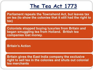 The Tea Act 1773
Parliament repeals the Townshend Act, but leaves tax
on tea (to show the colonies that it still had the right to
tax)
Colonists stopped buying luxuries from Britain and
began smuggling tea from Holland. British tea
companies lost money.
Britain’s Action
Britain gives the East India company the exclusive
right to sell tea in the colonies and shuts out colonial
tea merchants
 