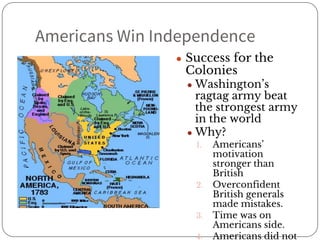 Americans Win Independence
● Success for the
Colonies
● Washington’s
ragtag army beat
the strongest army
in the world
● Why?
1. Americans’
motivation
stronger than
British
2. Overconfident
British generals
made mistakes.
3. Time was on
Americans side.
4. Americans did not
 