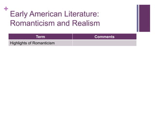 Early American Literature:Romanticism and Realism
