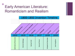 Early American Literature:Romanticism and Realism