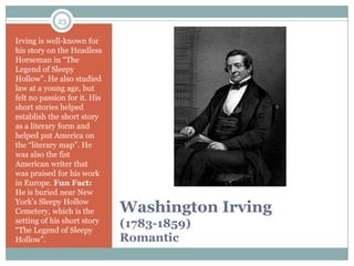 23

Irving is well-known for
his story on the Headless
Horseman in “The
Legend of Sleepy
Hollow”. He also studied
law at a young age, but
felt no passion for it. His
short stories helped
establish the short story
as a literary form and
helped put America on
the “literary map”. He
was also the fist
American writer that
was praised for his work
in Europe. Fun Fact:
He is buried near New
York’s Sleepy Hollow
Cemetery, which is the        Washington Irving
setting of his short story
“The Legend of Sleepy
                              (1783-1859)
Hollow”.                      Romantic
 