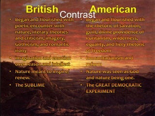 British Contrast
American

 