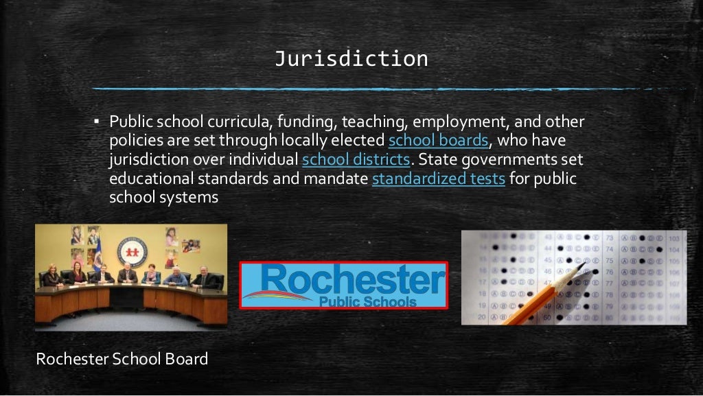 American School System