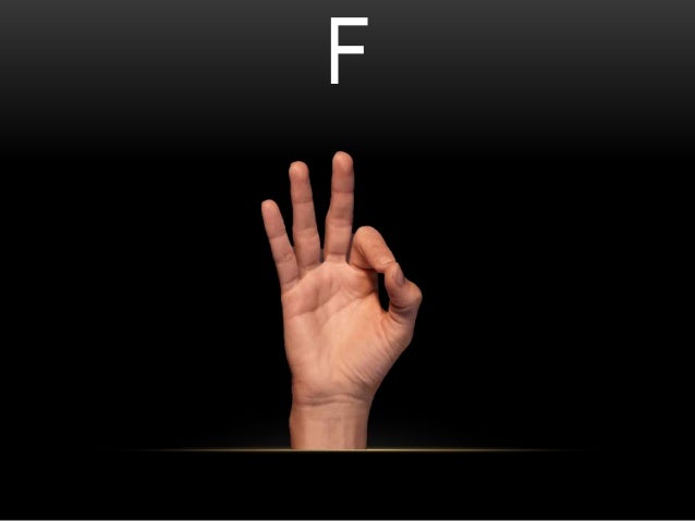 American Sign Language Handshapes And Abc S American Sign Language Handshapes And Abc S