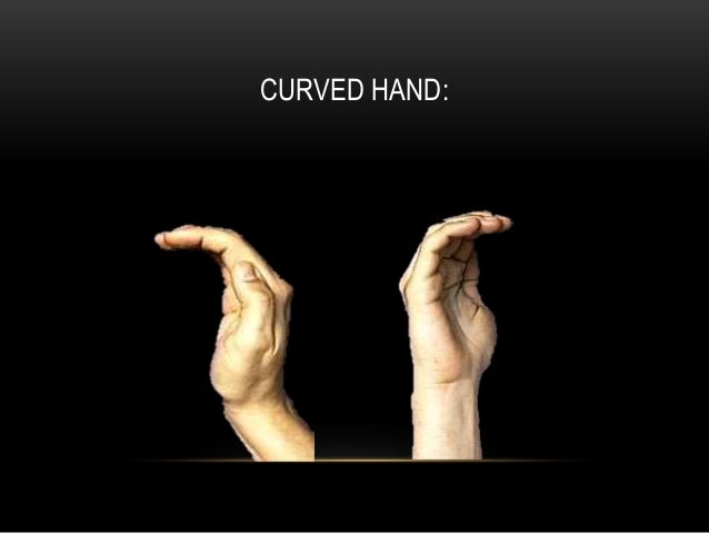 American Sign Language Handshapes And Abc S