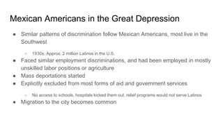 Mexican Americans in the Great Depression
● Similar patterns of discrimination follow Mexican Americans, most live in the
Southwest
○ 1930s: Approx. 2 million Latinos in the U.S.
● Faced similar employment discriminations, and had been employed in mostly
unskilled labor positions or agriculture
● Mass deportations started
● Explicitly excluded from most forms of aid and government services
○ No access to schools, hospitals kicked them out, relief programs would not serve Latinos
● Migration to the city becomes common
 
