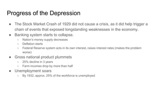 Progress of the Depression
● The Stock Market Crash of 1929 did not cause a crisis, as it did help trigger a
chain of events that exposed longstanding weaknesses in the economy.
● Banking system starts to collapse.
○ Nation’s money supply decreases
○ Deflation starts
○ Federal Reserve system acts in its own interest, raises interest rates (makes the problem
worse)
● Gross national product plummets
○ 25% decline in 3 years
○ Farm incomes drop by more than half
● Unemployment soars
○ By 1932, approx. 25% of the workforce is unemployed
 