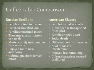Russian Serfdom                  American Slavery
 People are tied to the land     People treated as chattel
 Lived on ancestral land         Kidnapped & transported
 Families remained intact           from land
 The same race as masters          Families ripped apart
  or vassals                        Social death
 Masters rarely interfered in      Different race from master
  lives of serfs                    A lot of master
 Enjoyed more social                interference
  autonomy                          Enjoyed less autonomy
 Cultural practices remain         Cultural practices severed
  intact                             or diluted
 