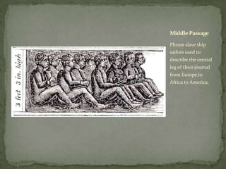 Middle Passage

Phrase slave ship
sailors used to
describe the central
leg of their journal
from Europe to
Africa to America.
 