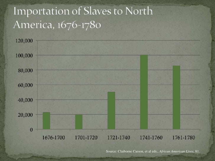 benefits slavery american economy What were the effects of the abolition of slavery on teacher/student american what is the effect or impact upon the uk economy after the abolition of slavery. benefits slavery american economy What were the effects of the abolition of slavery on teacher/student american what is the effect or impact upon the uk economy after the abolition of slavery.